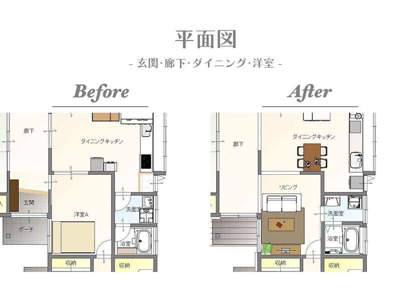 戸建リノベーション計画