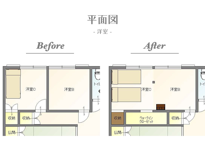 戸建リノベーション計画